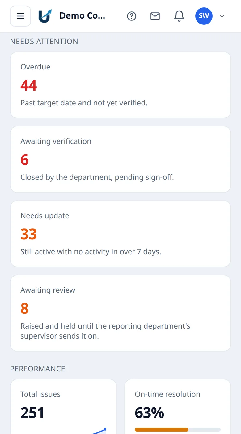 The Internal Issues Portal dashboard on a phone: the same tiles and lists in a single-column layout